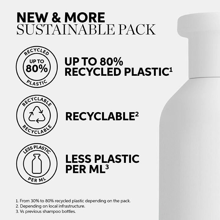 INTENSE REPAIR SHAMPOO